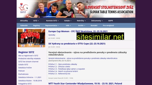 sstz.sk alternative sites