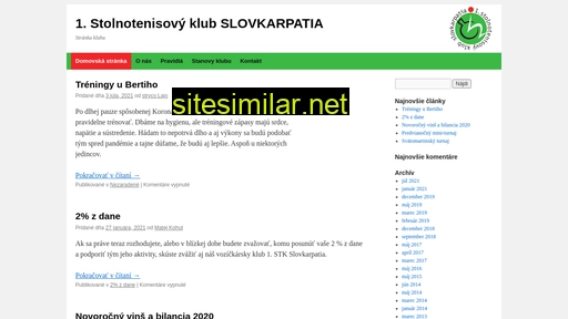 Stkslovkarpatia similar sites