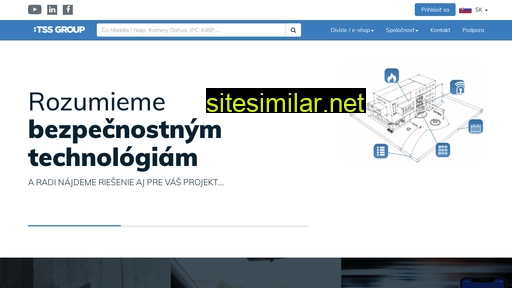 tssgroup.sk alternative sites