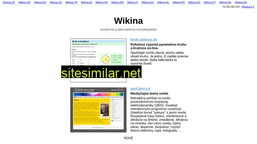 wikina.sk alternative sites