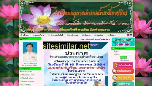 anubanamphoenamkliang.ac.th alternative sites