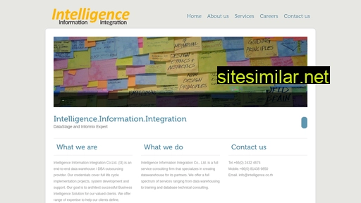 Intelligence similar sites