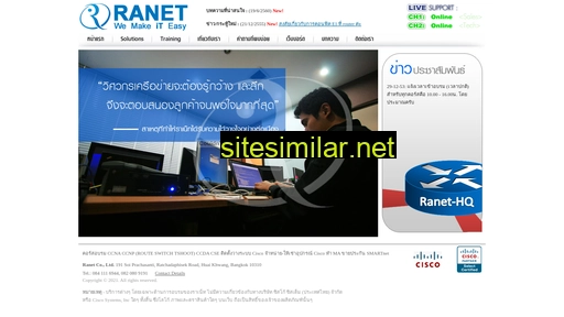 ranet.co.th alternative sites