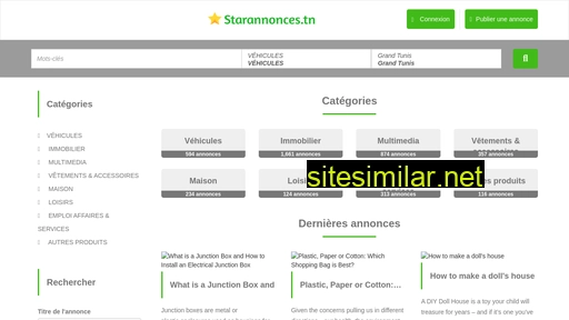 starannonces.tn alternative sites