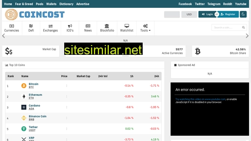 coincost.top alternative sites