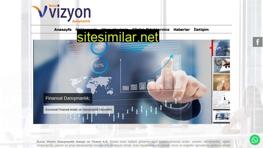 bursavizyon.com.tr alternative sites