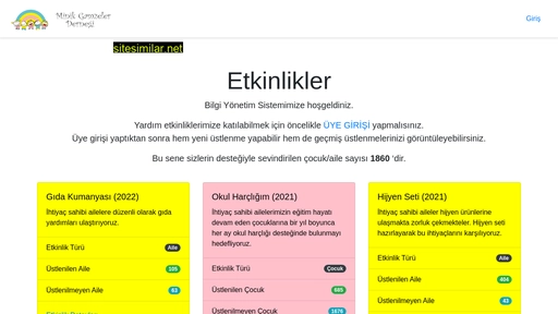 bys.minikgamzeler.org.tr alternative sites