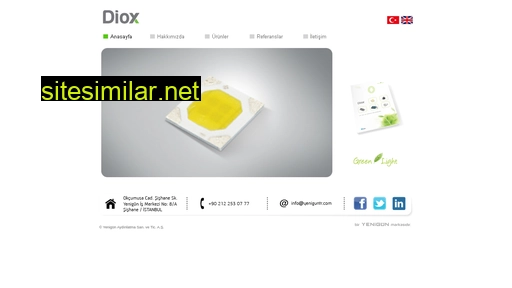 diox.com.tr alternative sites