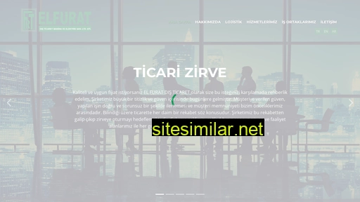 elfurat.com.tr alternative sites