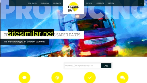 figore.com.tr alternative sites