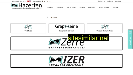 hazerfen.com.tr alternative sites
