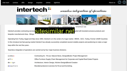 inter-tech.com.tr alternative sites