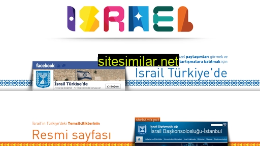 israil.org.tr alternative sites