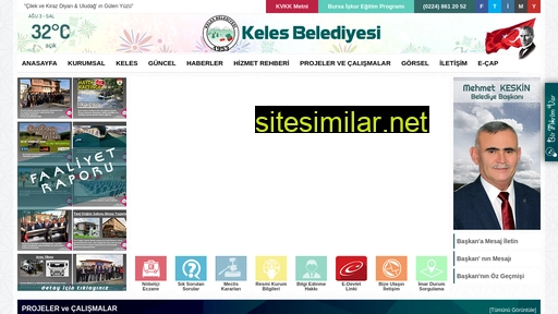 keles.bel.tr alternative sites