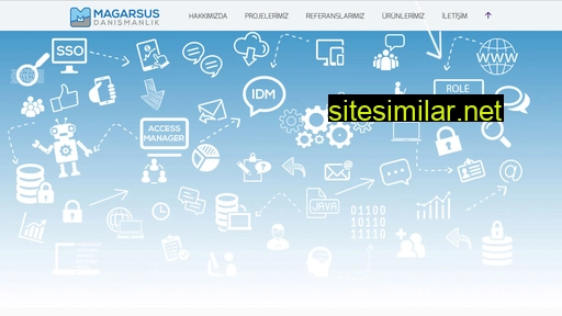 magarsus.com.tr alternative sites