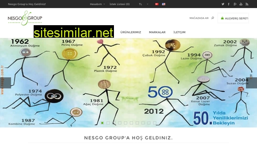 nesgo.com.tr alternative sites