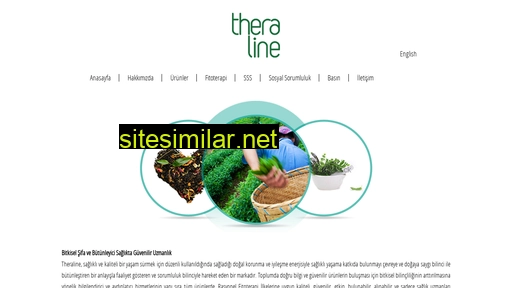 theraline.com.tr alternative sites