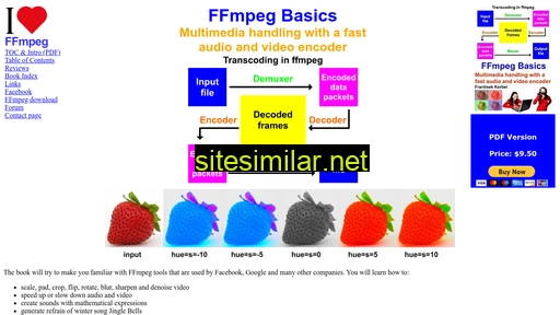 ffmpeg.tv alternative sites