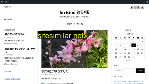 Hivision similar sites