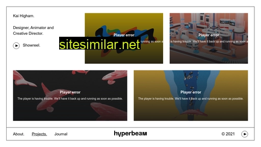 Hyperbeam similar sites
