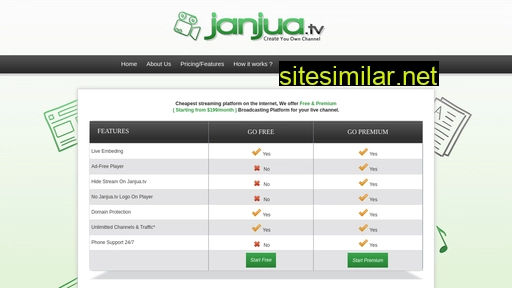 janjua.tv alternative sites