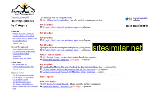 steephill.tv alternative sites