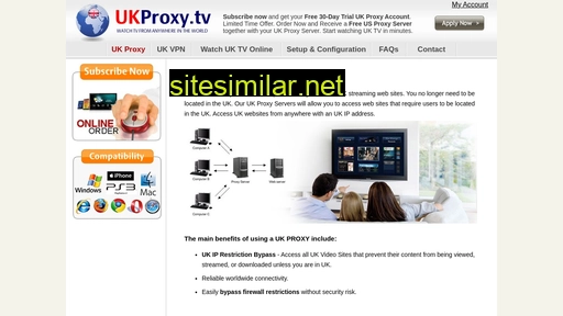 ukproxy.tv alternative sites