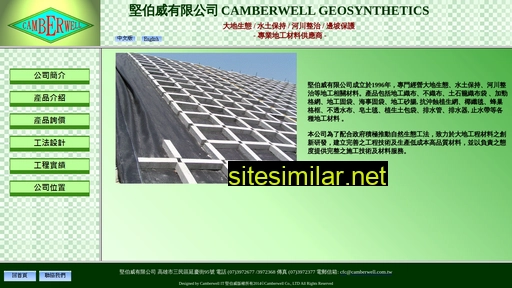 Camberwell similar sites