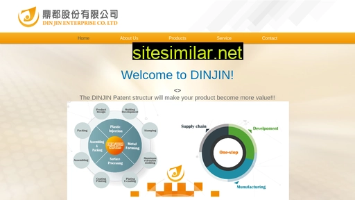 dinjin.com.tw alternative sites