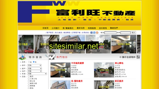 fullywang.com.tw alternative sites