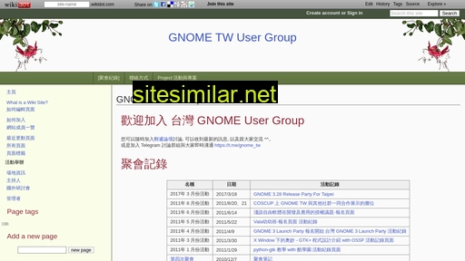 gnome.tw alternative sites