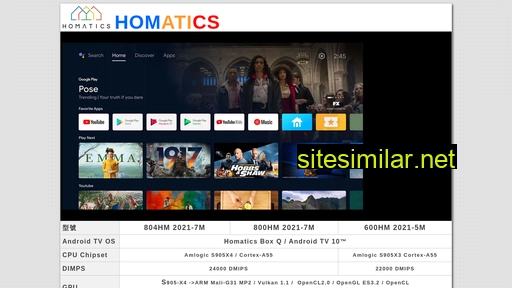 Homatics similar sites