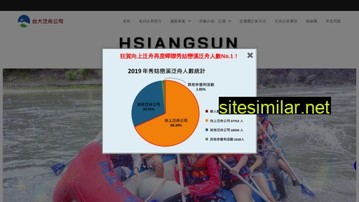 hsiangsun.tw alternative sites