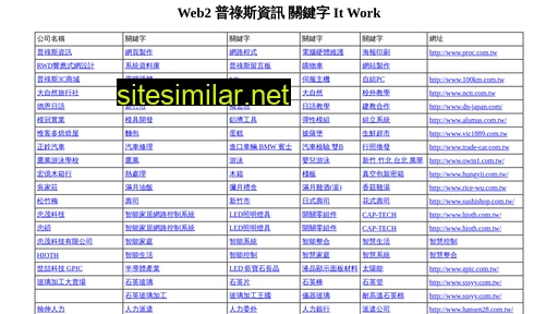 hungyii.com.tw alternative sites