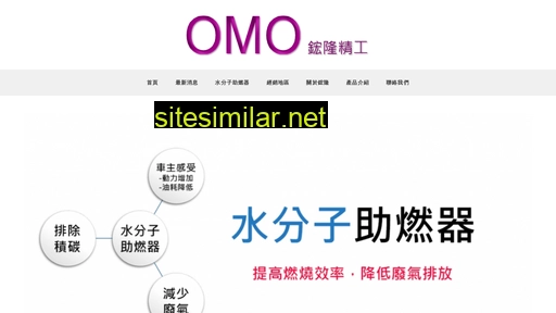 Omo-act similar sites