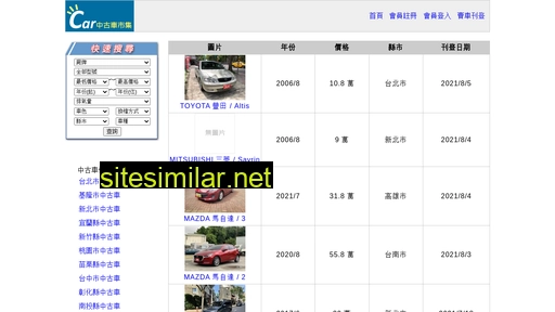 sellcar.com.tw alternative sites