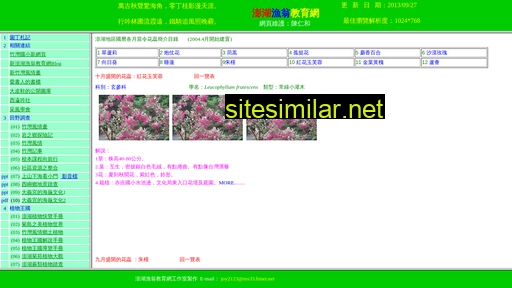 Xiyu similar sites
