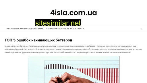 4isla.com.ua alternative sites