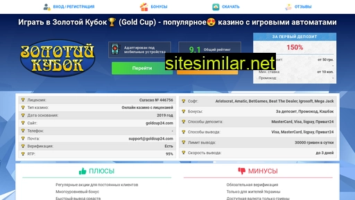 activebank.com.ua alternative sites