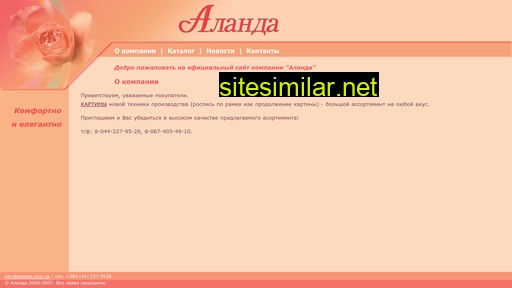 alanda.com.ua alternative sites