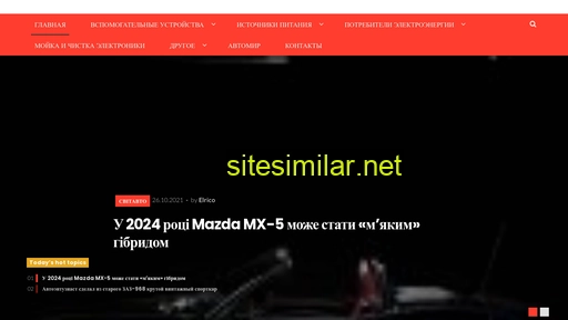 automedia.com.ua alternative sites