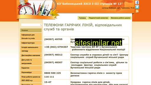 babinci-school.org.ua alternative sites