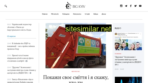 bigkyiv.com.ua alternative sites