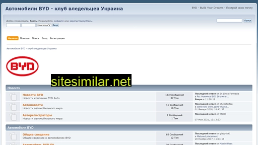 byd-club.org.ua alternative sites