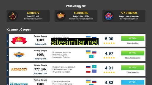 casinotop.com.ua alternative sites