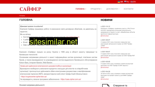 cipher.com.ua alternative sites
