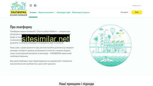 cityip.org.ua alternative sites