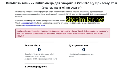 covid19.org.ua alternative sites
