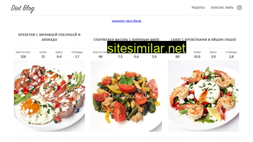 Diet-blog similar sites