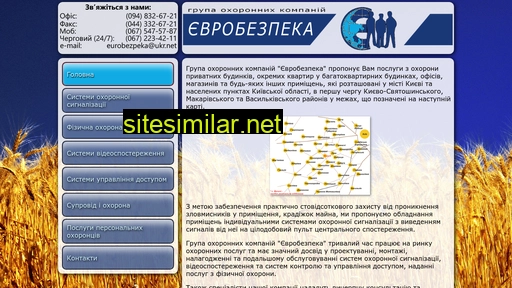 eurobezpeka.com.ua alternative sites